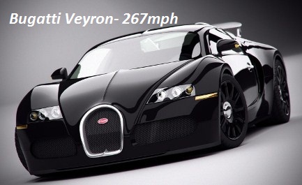  fastest car in the world