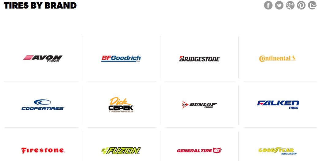 Tire Rack Coupon Code February 2020 Car Detailing Near Me